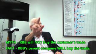 The TRUTH about Kelly Blue Book Values