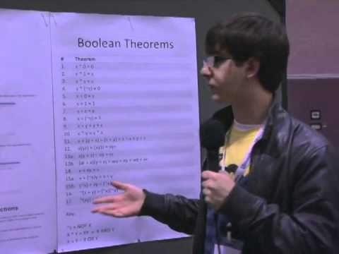 Image from 8. BoolPy: Using Python for Symbolic Boolean Algebra Simplification