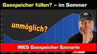 Bringen wir die Gasspeicher wieder voll? - Ines Gasspeicherszenarien