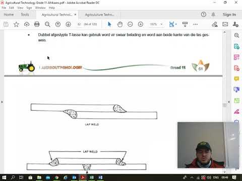 Graad 11 Landbou Teg Sweis werk