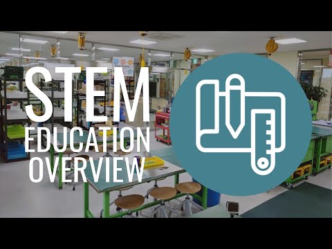 Stem Education Overview Based On Stem Lesson Essentials Book