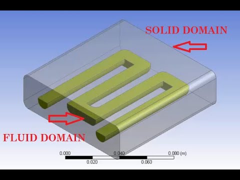 Create fluid domain from solid geometry in Ansys Workbench | Ansys Fluent | Suppressing a geometry