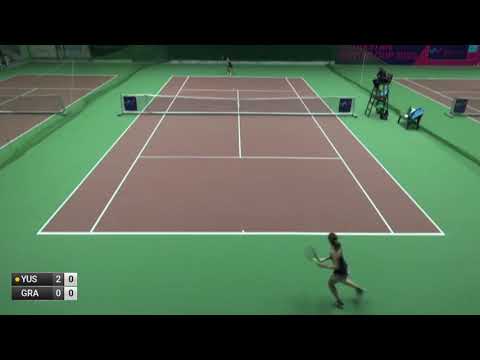 Yushchenko Valeriya v Grammatikopoulou Valentini - 2020 ITF Kazan
