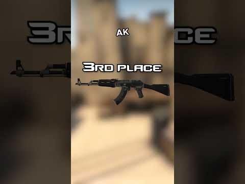 Top 5 AK Skins Under $10