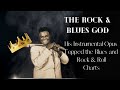 Freddie King | One of The Greatest Guitar Players of All Time| House of Nostalgia