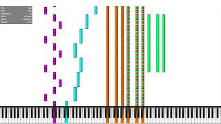 sojrtss paku arrange