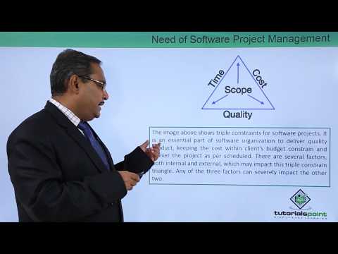 Need of Software Project Management