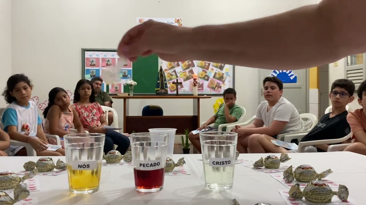 Dinâmica do Sacramento da Penitência “Confissão”