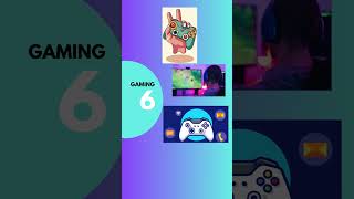 Edge Computing Real time Examples