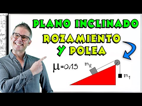 INCLINED plane with PULLEY and FRICTION
