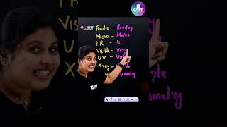 EM WAVES Sure Question 💥💥#physics #plustwo #viral