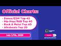 UK Official Charts Dance Hip Hop R B Rock Metal Afrobeats Songs Top 40 July 17th 2026