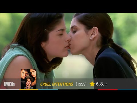 download lagu mp3 mp4 The Wife Imdb, download lagu The Wife Imdb gratis, unduh video klip The Wife Imdb
