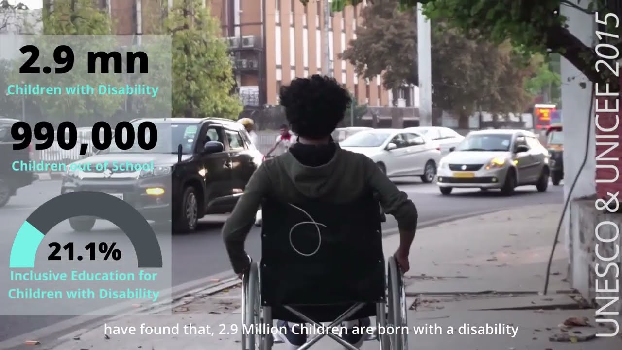 Thumbnail for Planning for Persons with Disabilities.