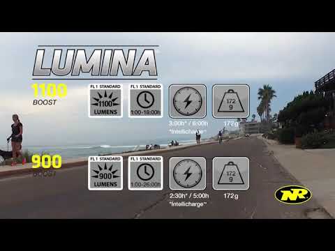 Cyber Monday Alert! NiteRider Lumina 900 Boost MTB Road Commuter LED Powerful Lumens, Front Light