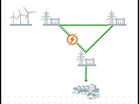 Hochspannungs-Gleichstrom-Übertragung (HGÜ) in kürze erklärt