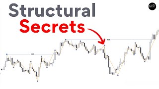 Swing Structure VS Internal Structure Key Differences