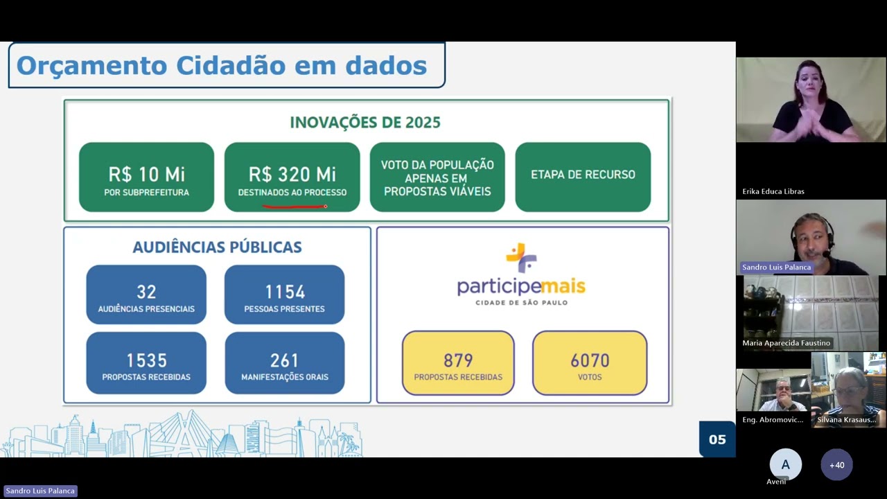 Casa Verde, Freguesia - Orçamento Cidadão PLOA 2025 - Audiências Devolutivas