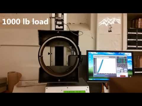 Foam Core Belt Tensile Testing