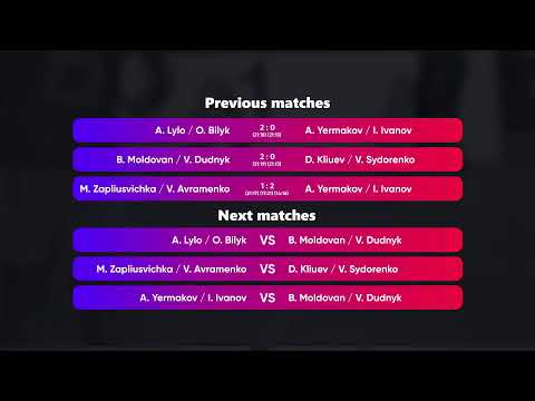 23:55 A. Bakotin / M. Sydorenko - D. Kliuev / V. Sydorenko 18.07.2022 | Winners Beach Volleyball