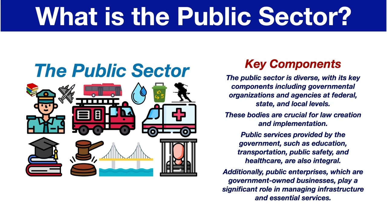 What is the Public Sector?