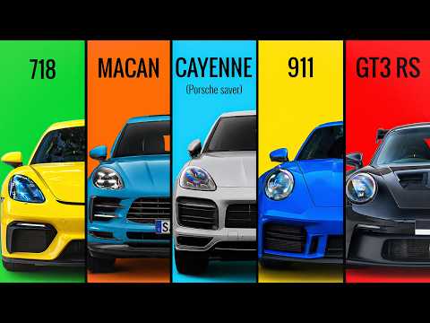 The 7 Levels of Porsche Explained