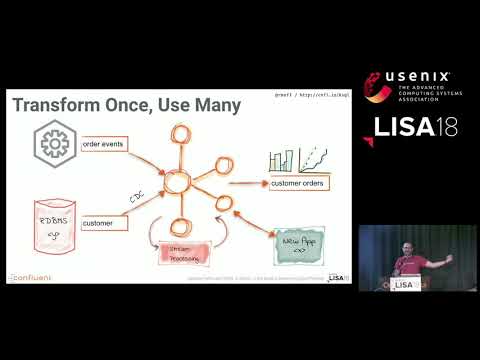 LISA18 - Apache Kafka and KSQL in Action: Let’s Build a Streaming Data Pipeline!
