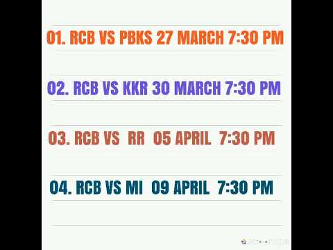 RCB ALL MATCHES 2022 . RCB MATCHES 2022 SCHEDULE