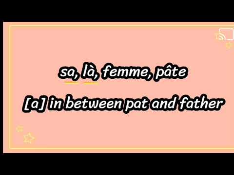 Trickiest French Sounds for English Speakers