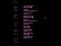 Nila Kaigirathu Song