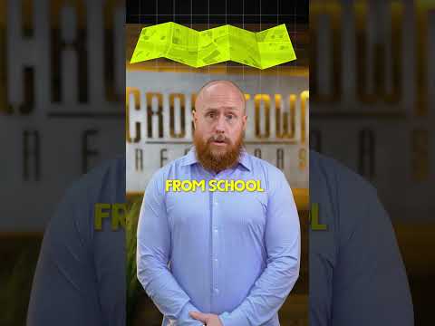 Steve Rozhon Team Real Estate Reel