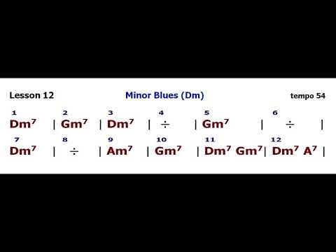 John Ganapes: Lesson 12 - Minor Blues (Dm) - backing track