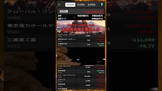#日本経済,#マーケット,#相場,#株ニュース,#金融,#チャート,#テクニカル分析,#ファンダメンタル分析,#出来高,#株式投資初心者