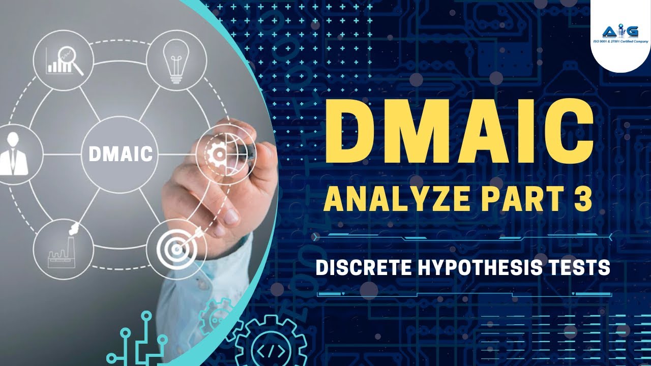 Video on DMAIC Analyze Part3 - Discrete Hypothesis Tests Video