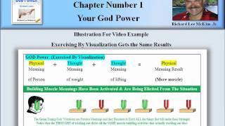 preview picture of video 'How To Use Your God Power® (01-03) [www.TinyURL.com/KindleGodPower]'