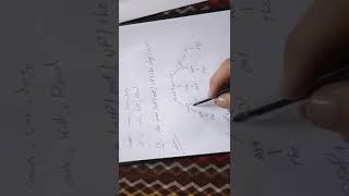 نظرية احتسابية م 3 شرح موضوع قواعد اللغة