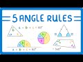 GCSE Maths - 5 Angle Rules to Know #116