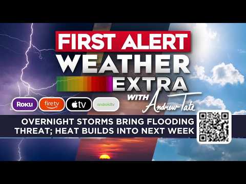 Kltv Channel 7 Weather