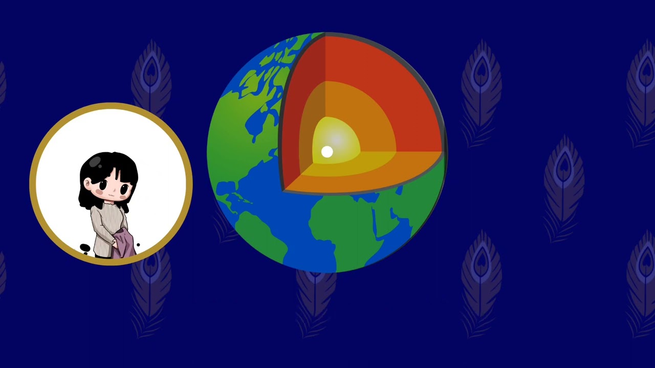 Lesson 1 - Inside the earth