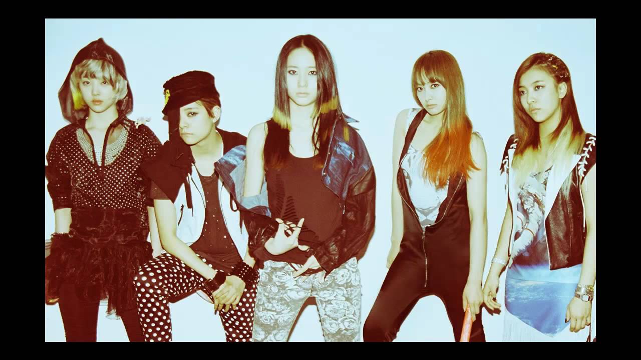 f(x) - NU ABO