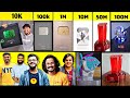 All Types Of YouTube Play button In Hindi 2021| 100 million| 50 million