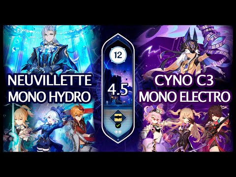 4.5 Spiral Abyss | C0 Neuvillette Mono Hydro & C3 Cyno Mono Electro | Genshin Impact