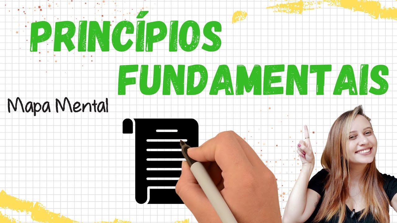 Princípios Fundamentais -  Mapa Mental Direito Constitucional