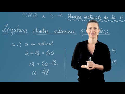 Legătura dintre adunare și scădere - Matematica - Clasa a III-a
