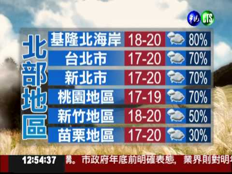 十二月二十一日華視午間氣象