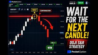 Doji at Support/Resistance Strategy — Step-by-Step Guide & Transcript