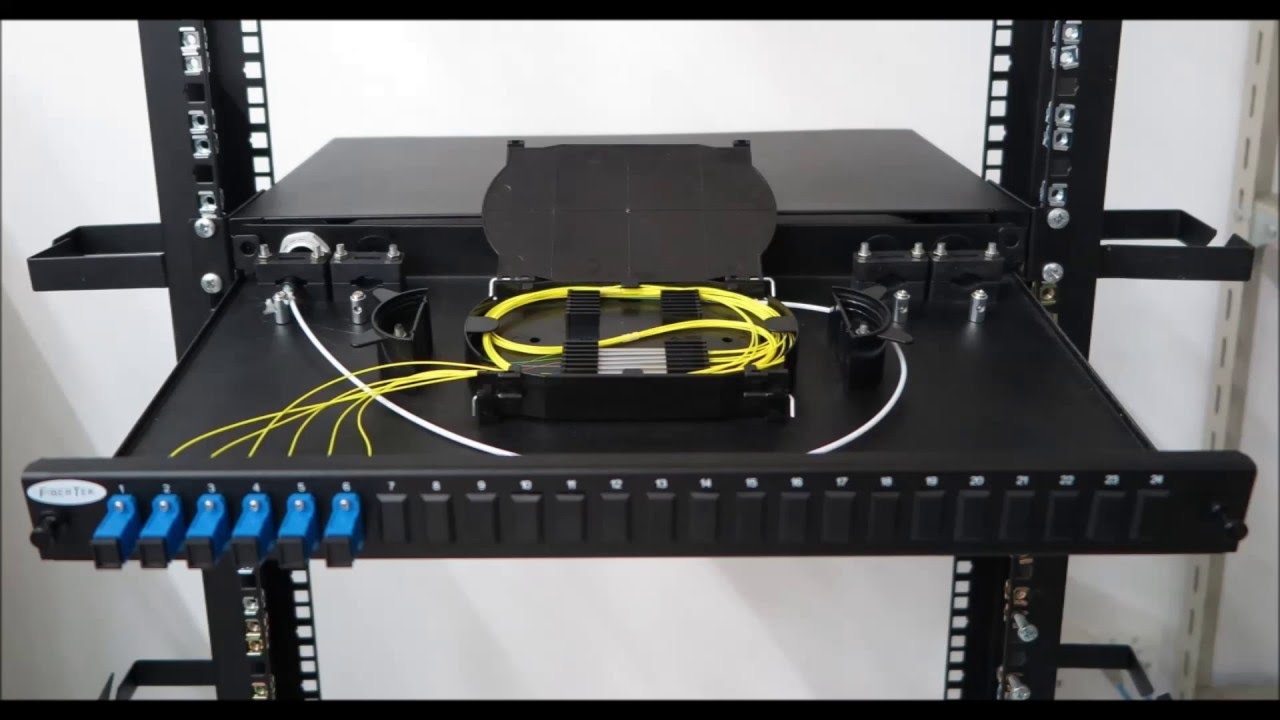 How does fiber optic patch panel work?