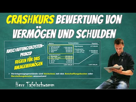 Valuation of assets and liabilities using valuation principles - principle of caution!