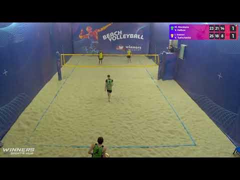 14:00 M. Horobets / V. Kelbas - I. Ivanov / V. Tyshchenko 28.04.2023 | Winners Beach Volleyball