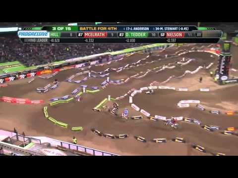 Malcom Stewart against all